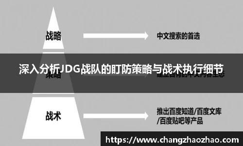 深入分析JDG战队的盯防策略与战术执行细节