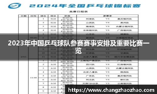 2023年中国乒乓球队参赛赛事安排及重要比赛一览