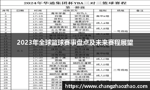 2023年全球篮球赛事盘点及未来赛程展望