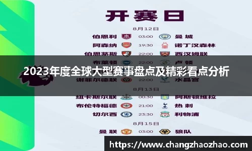 2023年度全球大型赛事盘点及精彩看点分析