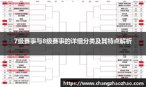 7级赛事与8级赛事的详细分类及其特点解析