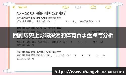 回顾历史上影响深远的体育赛事盘点与分析