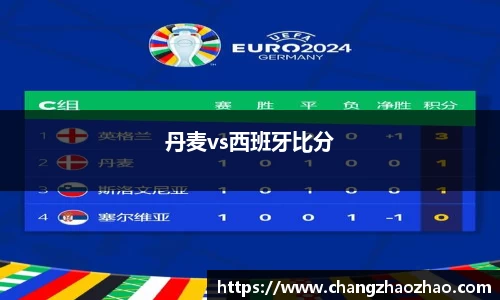 丹麦vs西班牙比分