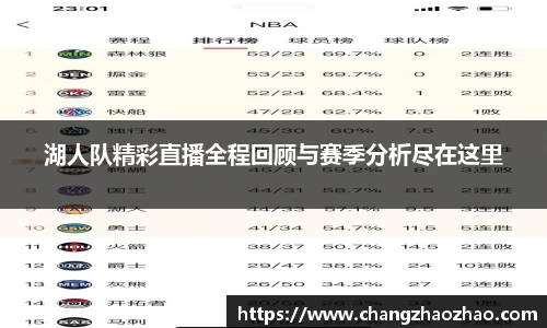 湖人队精彩直播全程回顾与赛季分析尽在这里