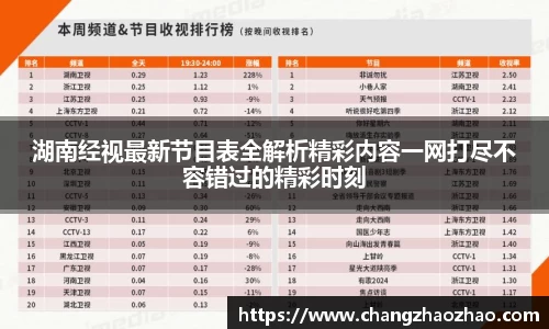湖南经视最新节目表全解析精彩内容一网打尽不容错过的精彩时刻